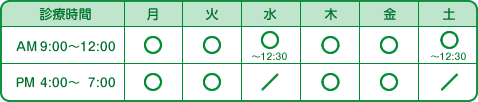 診療時間